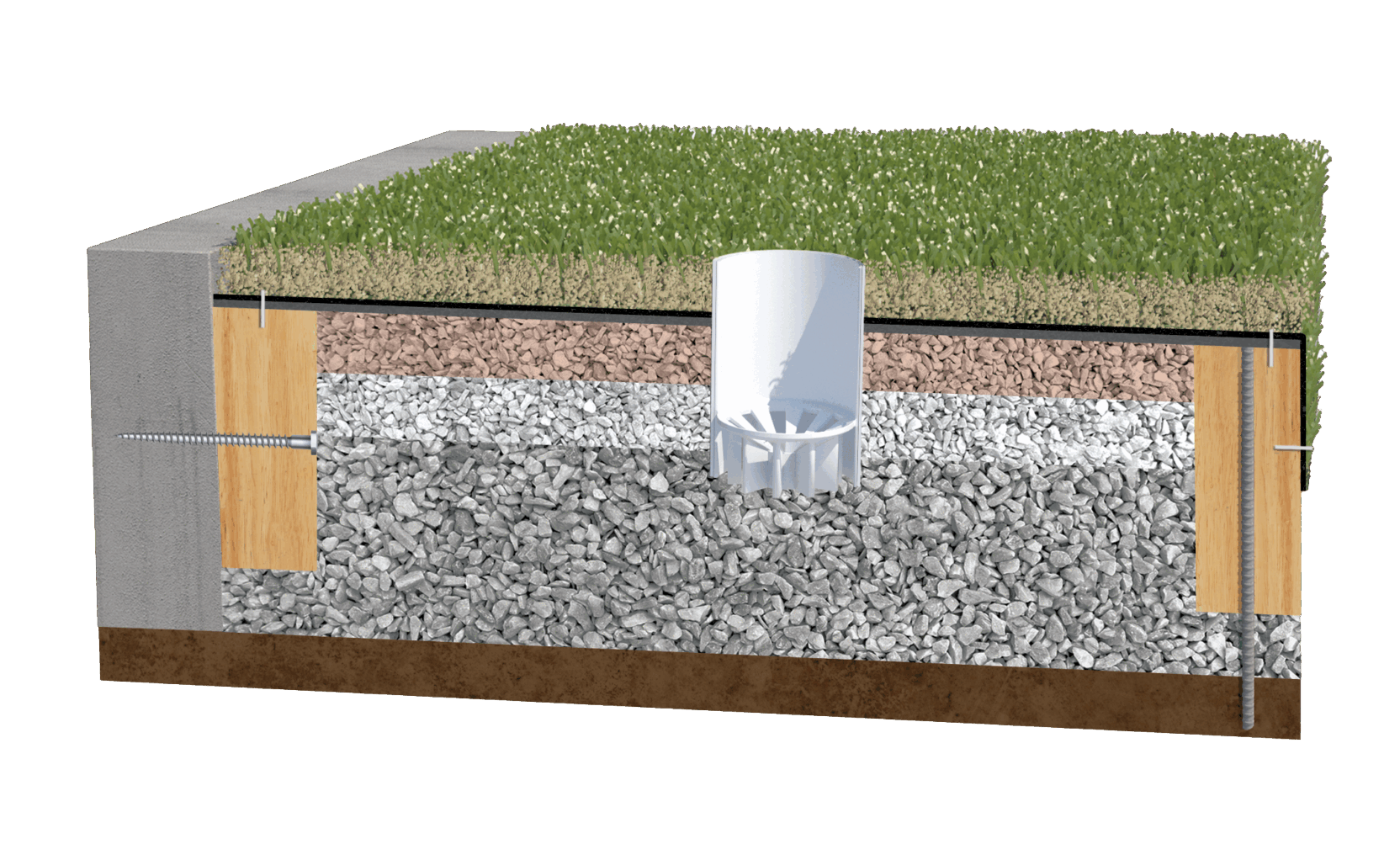 GolfGreensEDdiagram scaled e1747857996744