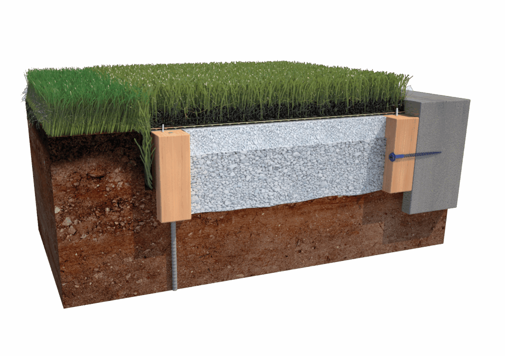 LandScapesEDdiagram scaled e1747857171740